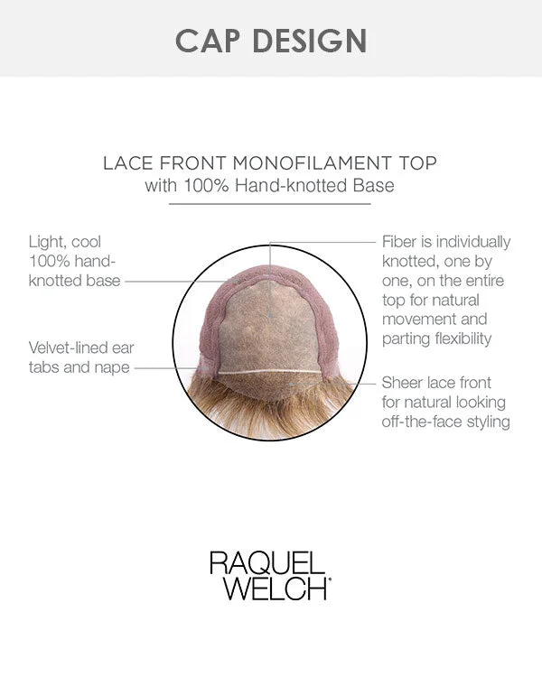 Muse | Lace Front & Monofilament Synthetic Wig by Raquel Welch