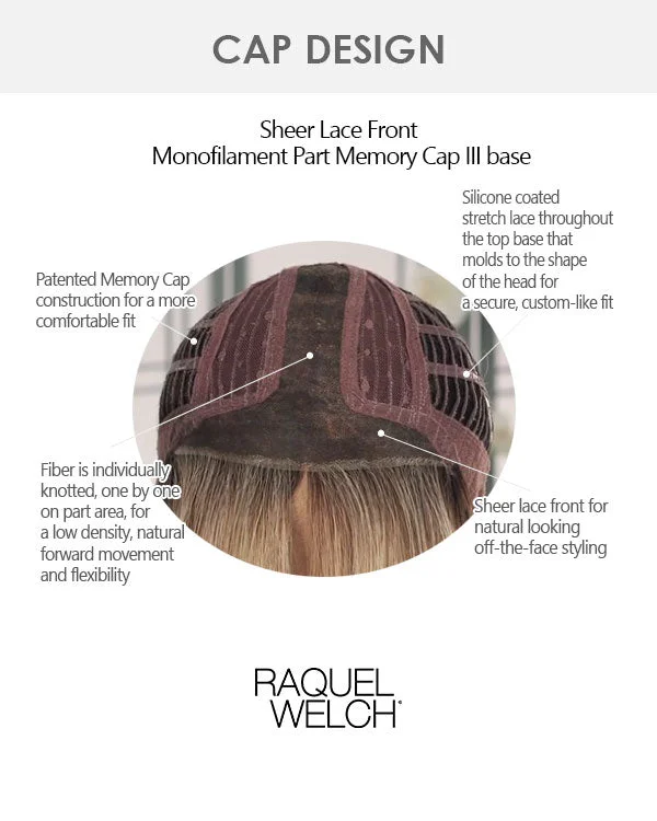 On Point | Lace Front & Monofilament Part Synthetic Wig by Raquel Welch